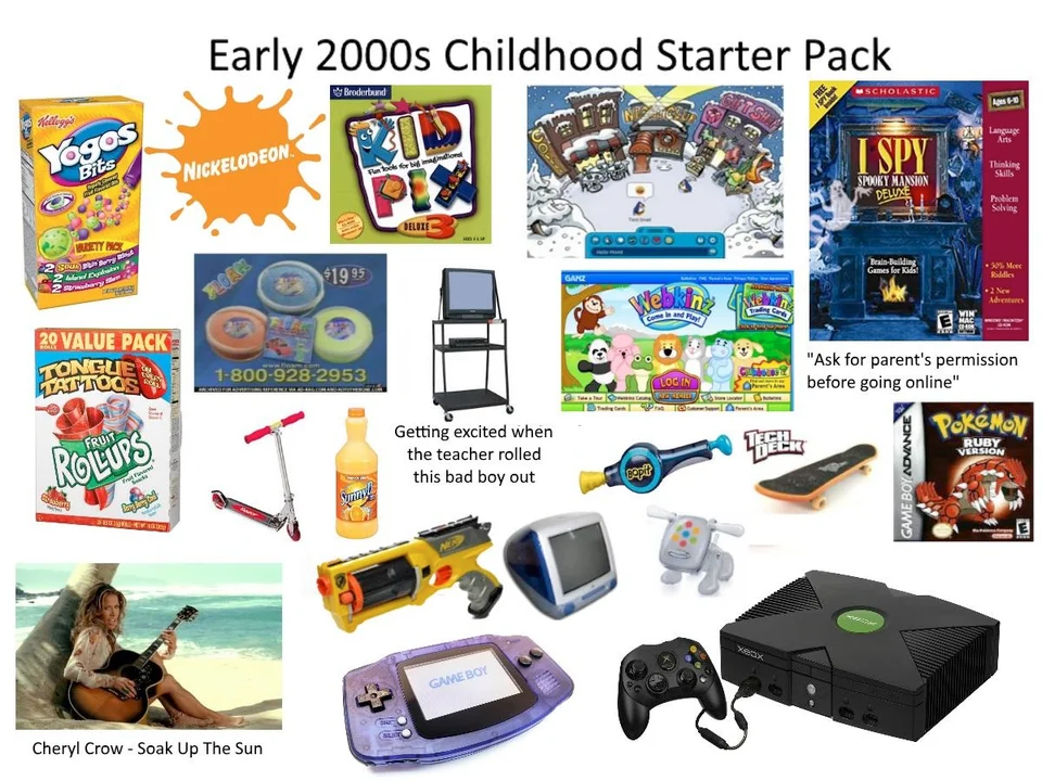 Via [Reddit](https://www.reddit.com/r/starterpacks/comments/8522mw/early_2000s_childhood_starter_pack/)